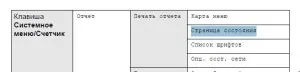 KYOCERA Печать отчета для МФУ М2030-2035-2530-2535