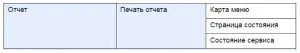 KYOCERA Печать отчета для МФУ TASKalfa 1800-2200-1801-2201