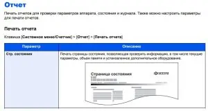 KYOCERA Печать сраницы состояния Ecosys М2735dw-M2835dw-M2640idw